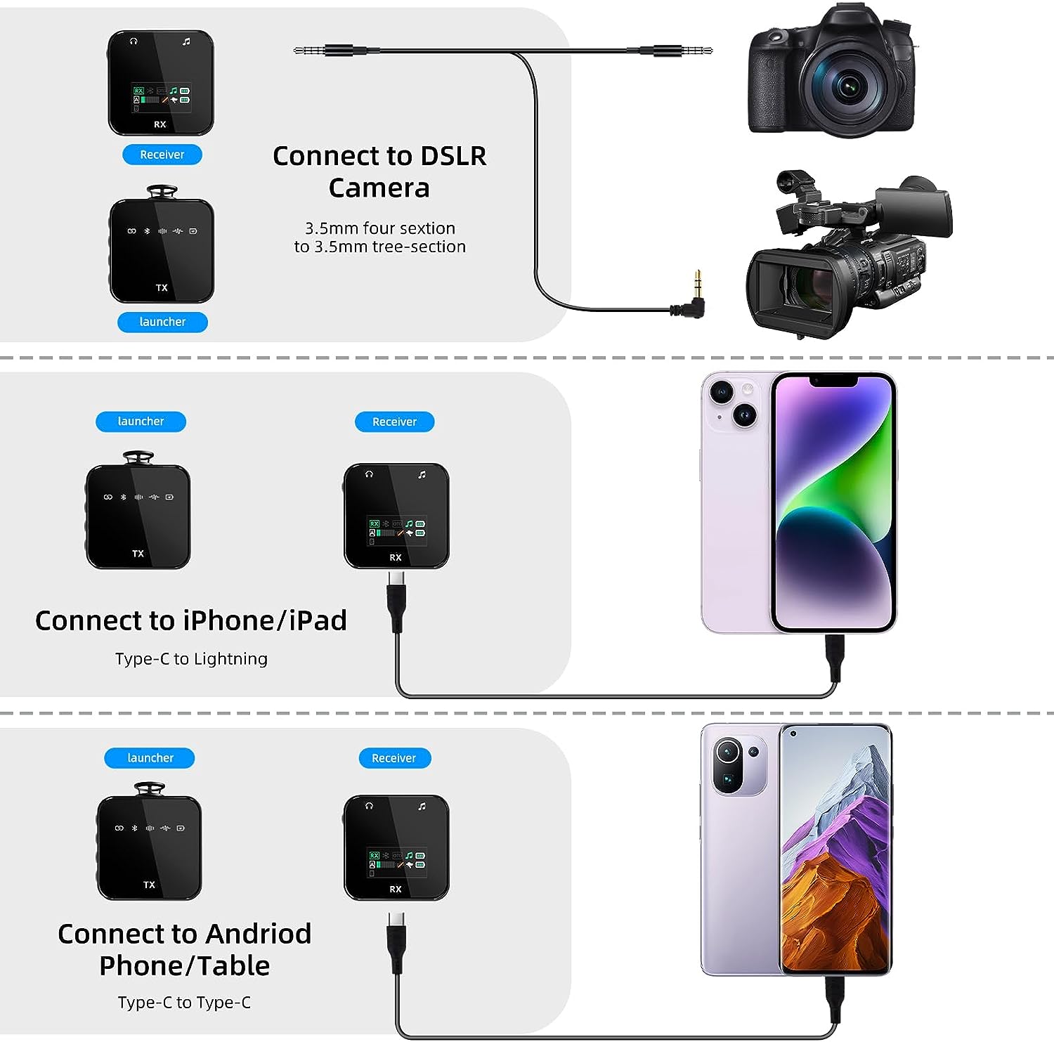 M32S Wireless Dual Lavalier Microphone with Display Screen, Outdoor Noise Reduction Bluetooth Accompaniment